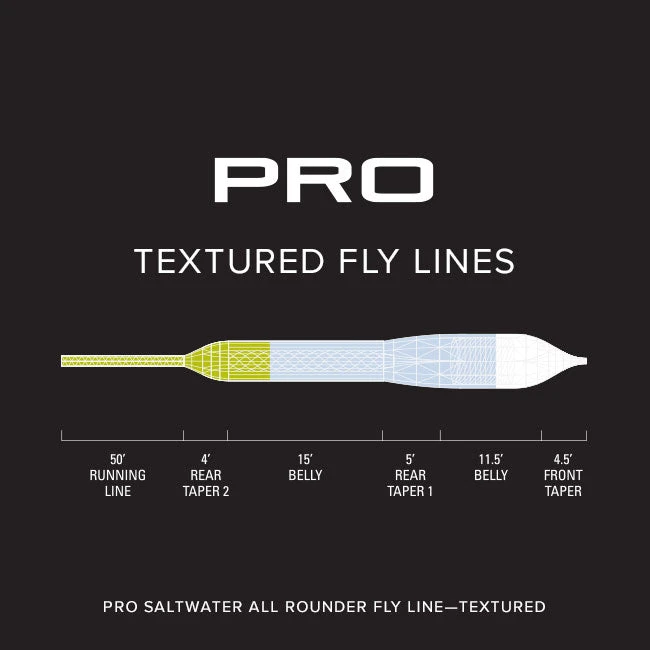 Orvis Pro Saltwater All Rounder Textured Fly Line Accessories 3 Orvis Pro Saltwater All Rounder Textured Fly Line Accessories