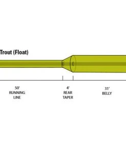 Orvis Clearwater Fly Line