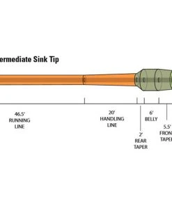 Accessories Orvis Hydros Bank Shot Intermediate Sink Tip