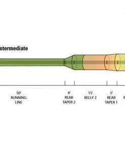 Accessories Orvis Hydros Coldwater Intermediate Fly Line 6 Accessories Orvis Hydros Coldwater Intermediate Fly Line