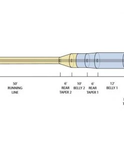 Orvis Hydros Saltwater Taper Fly Line