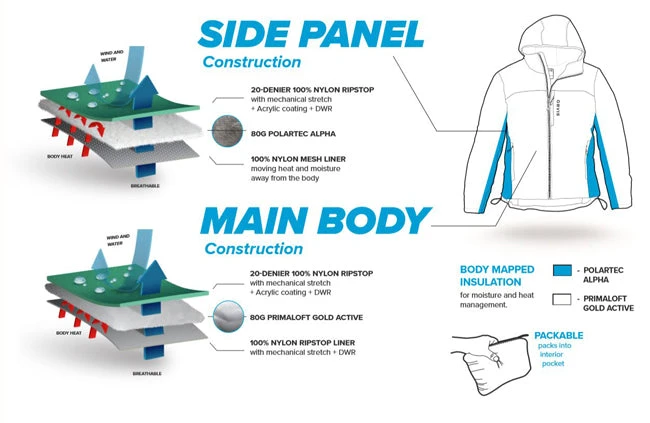 Orvis Men's Pro Insulated Hoodie Off The Water 6 Orvis Men's Pro Insulated Hoodie Off The Water