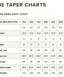 Orvis Hydros Bank Shot Float Tip Fly Line