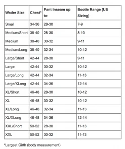 Off The Water Orvis Ultralight Convertible Waders Men's