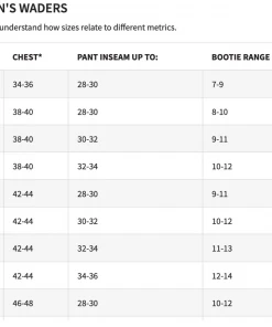 Off The Water Orvis Pro Zip Waders