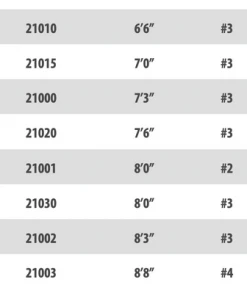 Rods & Reels Douglas Upstream Fly Rod