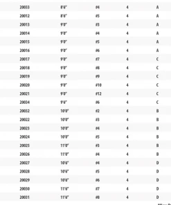 Douglas Rods & Reels DXF FLY ROD 15 Douglas Rods & Reels DXF FLY ROD