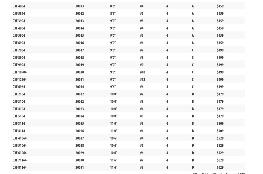Douglas Rods & Reels DXF FLY ROD 8 Douglas Rods & Reels DXF FLY ROD