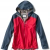 Jackets Sweaters Vests Orvis Ultralight Storm Jacket