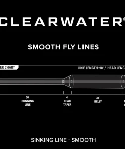 Orvis Clearwater Type VI Sink Fly Line Accessories 5 Orvis Clearwater Type VI Sink Fly Line Accessories