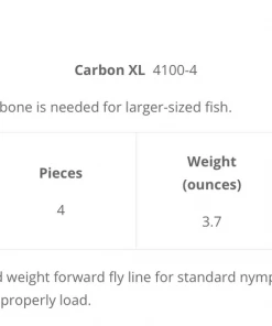 Echo Carbon XL ESN Fly Rod